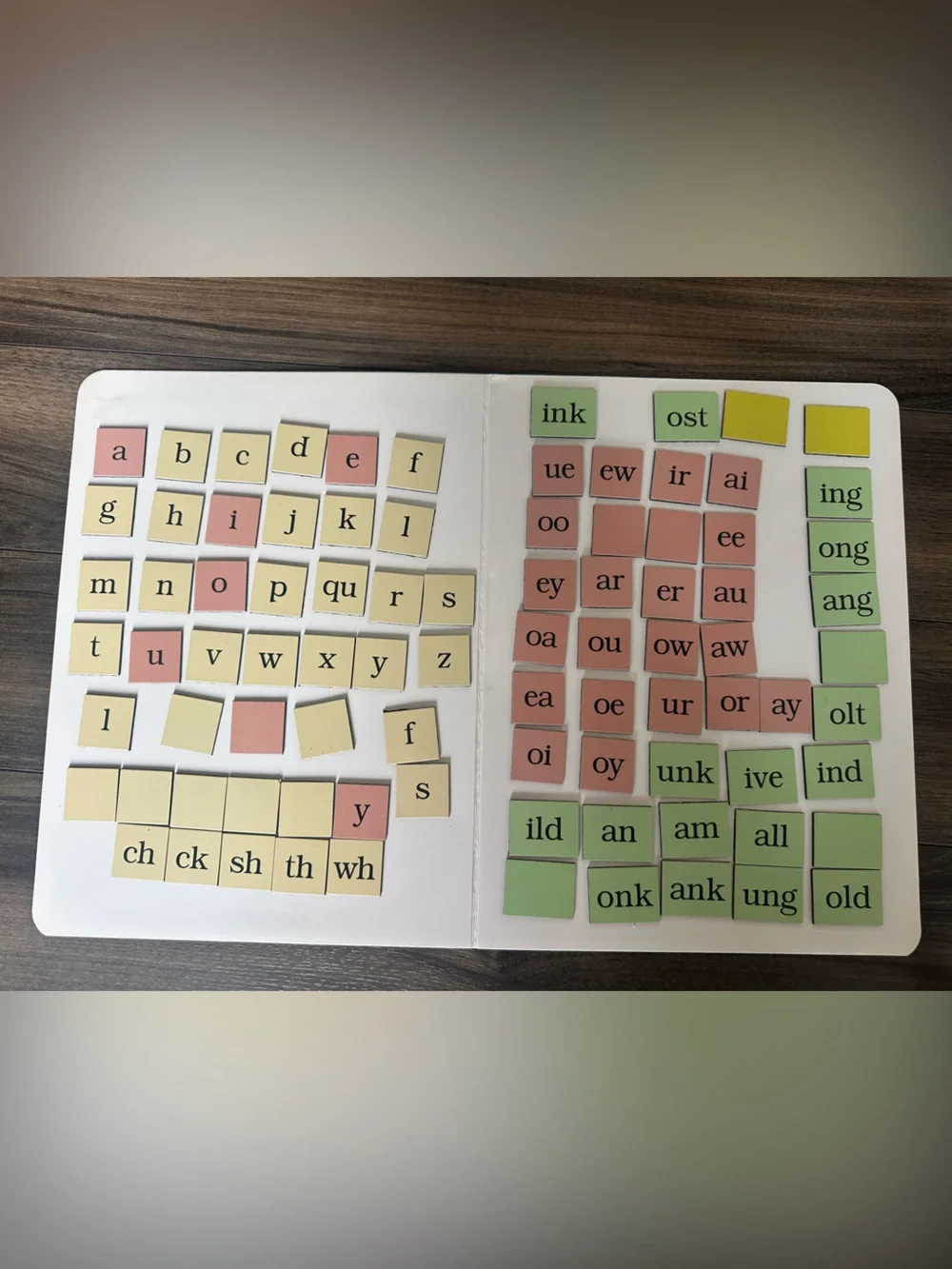 Wilson fundations by